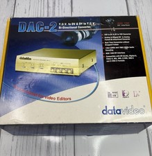 DATAVIDEO convertitore da yuv