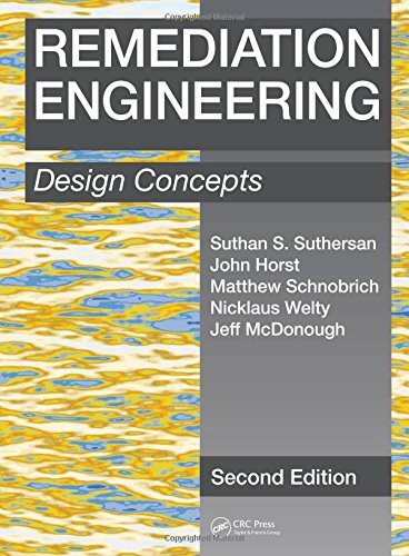 Remediation engineering - remediation,