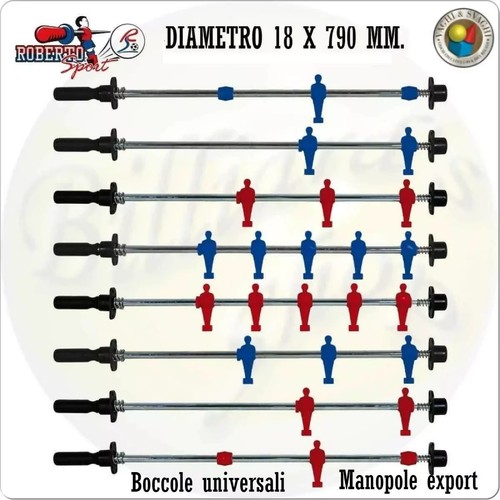 Serie aste complete per - serie,