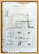 Tecnologia MACCHINA DA CUCIRE