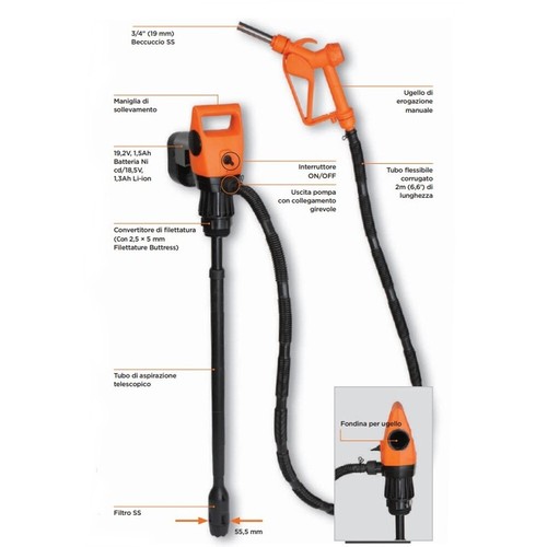Pompa elettrica 12v fluidi - pompa,