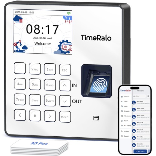 Orologio smart cloud based - smart, cloud-based