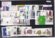 Federazione 2002, Michel n