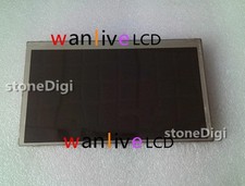 Pannello schermo LCD per