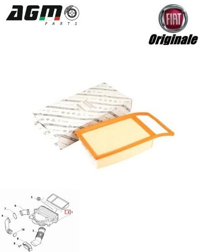 Cartuccia filtro aria - cartuccia,