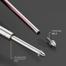 Digitale per Misuratore