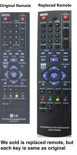 Nuovo telecomando sostitutivo