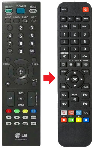 Fernbedienung passend für - , lg