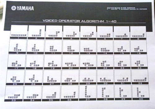 Yamaha fs1r sintetizzatore - yamaha,