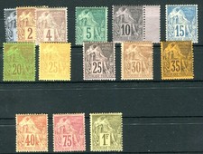 COLONIE FRANCESI 1881 Yvert