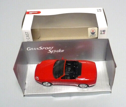 Maserati gran sport spyder - maserati,