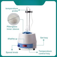 Mantello riscaldante elettrico