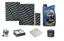 Kit Filtri Tagliando per