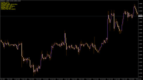 Forex mt4 anno - 1,