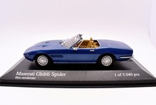 Modellino auto scala 1:43