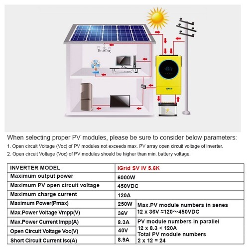 Inverter easun power - inverter, 2x5.6kw