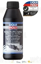 Liqui Moly Pulitore Filtro Particolato Diesel Purge Pro-Line 0,5 L 5171 1 UNITÀ 