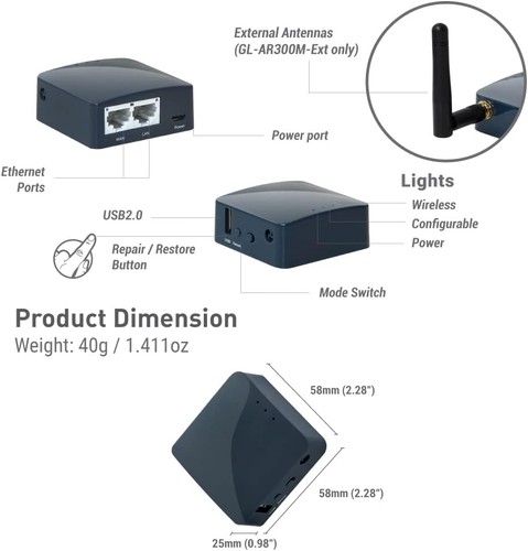 Mini router viaggio - mini,