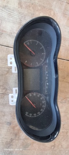 Strumenti quadro conta - quadro,