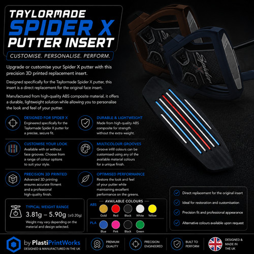 Taylormade spider inserto - taylormade,