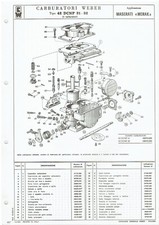 LISTA RICAMBI CARBURATORE