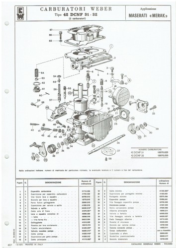 Lista ricambi carburatore - lista,