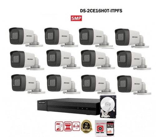 Kit videosorveglianza - kit,
