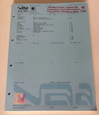 VIRGIL ABLOH ARCHIVE READER