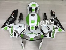 Kit pannello carena