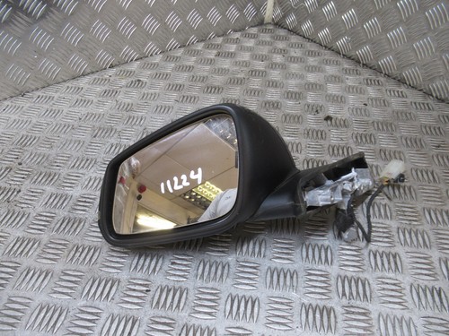 Bmw range extender - 2016, i01
