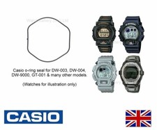 Guarnizione guarnizione