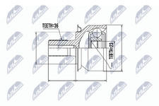 Kit giunti albero motore NTY
