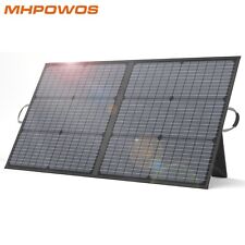 Kit Pannello Solare 110 Watt