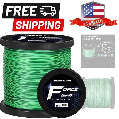 Thonrsline force lenza - force,