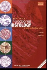 Wheater functional - wheater's,