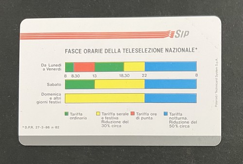 Fasce orarie scheda - fasce,