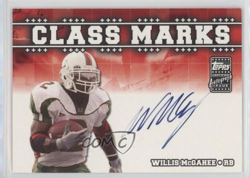 2003 draft picks - 2003,