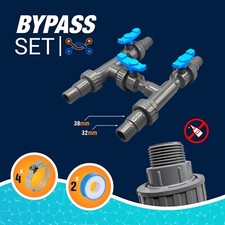 Sistema bypass universale - di,