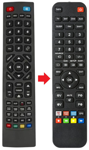 Telecomando adatto per - , seeview