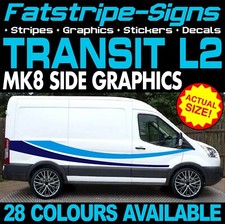 Adatto per Ford Transit