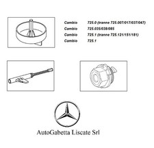 Kit Attrezzi Per Cambio