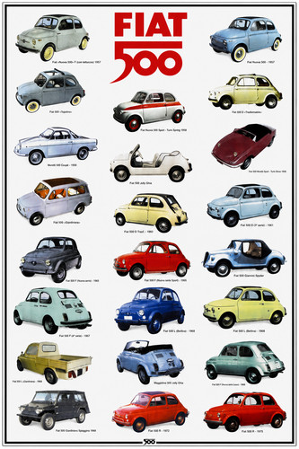 Poster fiat 500 - fiat,