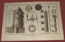 Hydraulique Moulin a Eau Pl