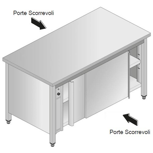 Tavolo 160x60x85 acciaio inox