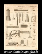 PIROTECNICA PYROTECHNY FUOCHI DI ARTIFICIO STAMPA ORIGINALE 1800