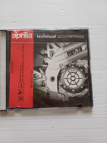 Aprilia rsv - aprilia,