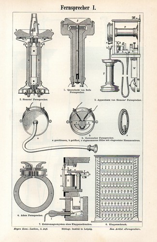 1897 apparecchi telefonici - 1897,