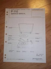 Kenwood Manuale di