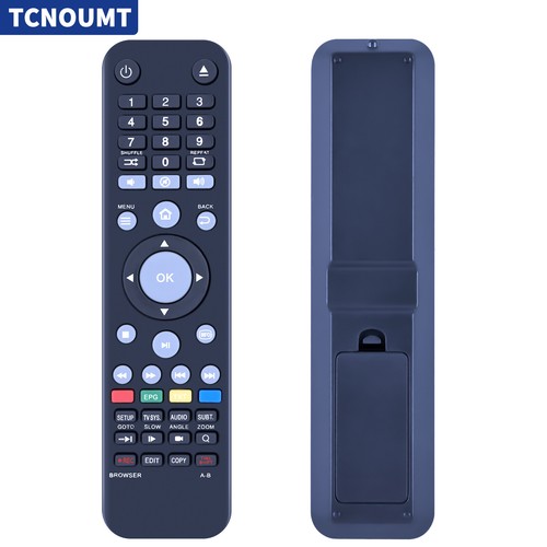 Nuovo telecomando per lettore