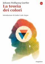 La teoria dei colori - Goethe